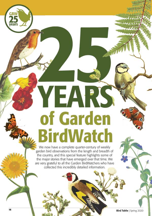 GBW 25 years article GBW 25 years article cover